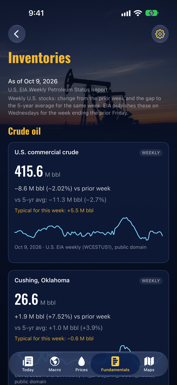 Oil Tracker on iPhone, Inventories screen: U.S. commercial crude and Cushing, Oklahoma stocks with the change from the prior week, the gap to the five-year average and a history chart.