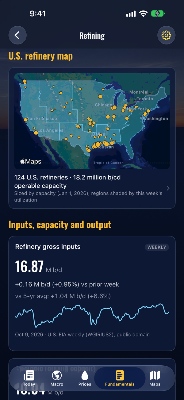 Oil Tracker on iPhone, Refining screen: a map of 124 U.S. refineries sized by capacity and a chart of weekly refinery gross inputs.