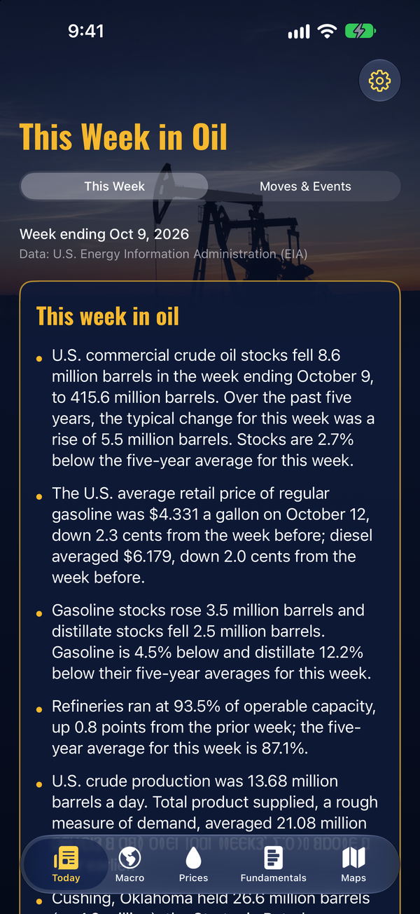Oil Tracker on iPhone, Today screen: a plain-language summary of this week's U.S. petroleum data from publicly available sources, including crude, gasoline and distillate stocks and refinery utilization.